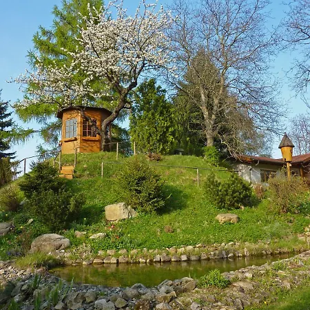 Harzer Feriengarten *